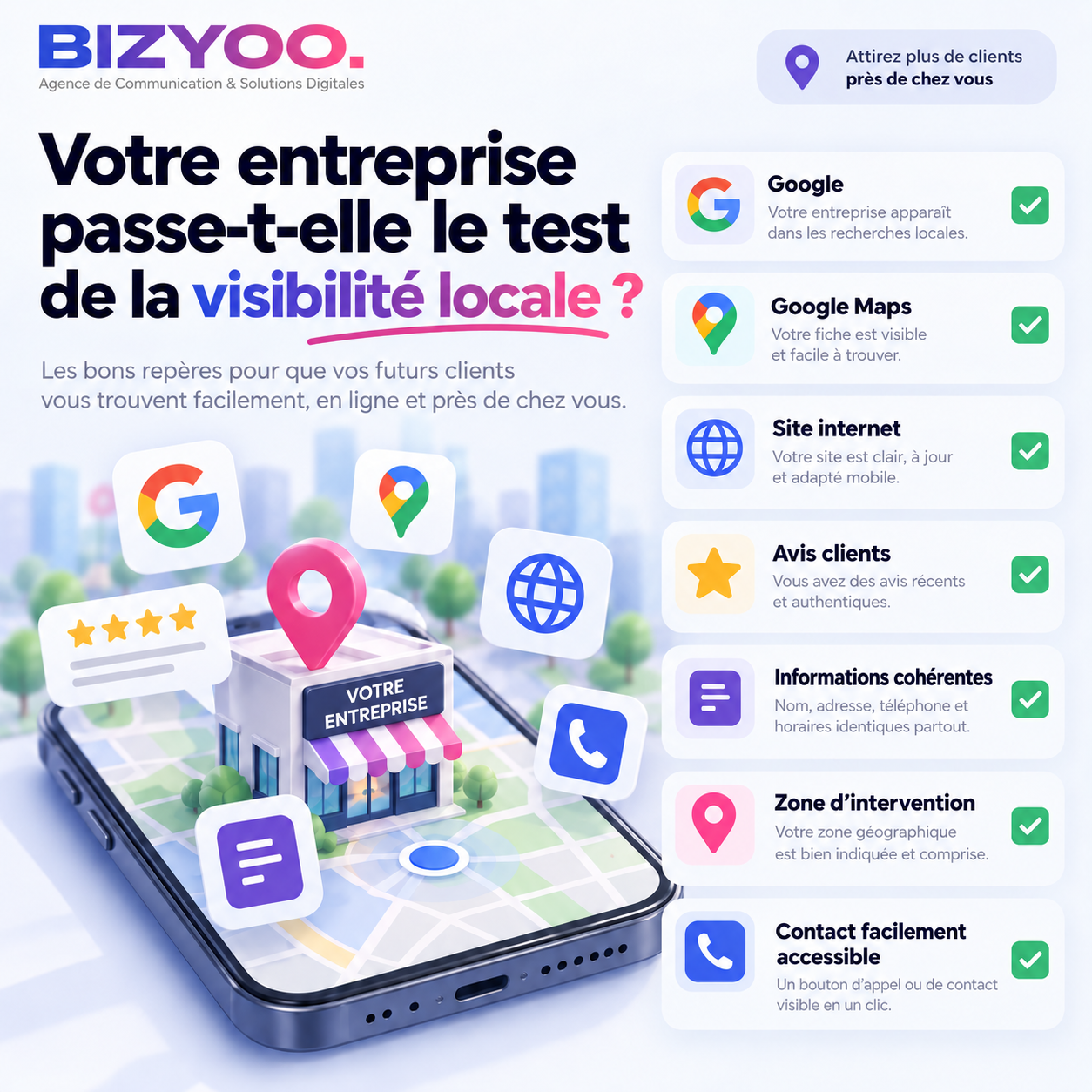 Votre entreprise passe-t-elle le test de la visibilité locale ?